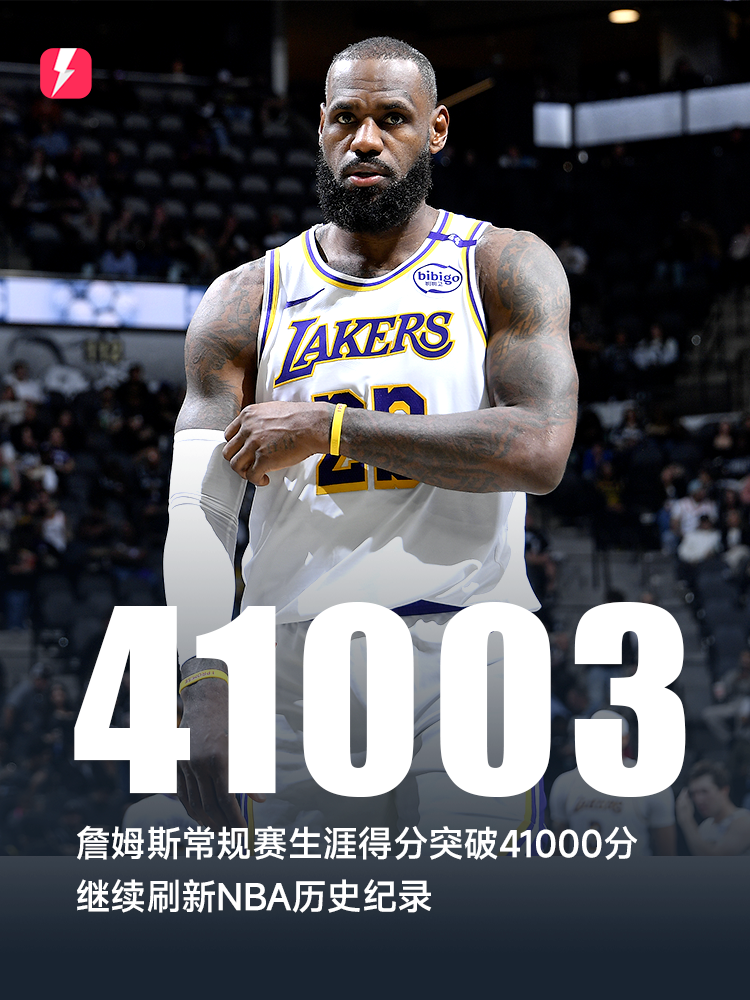 🥇詹姆斯生涯常规赛得分突破41000分，继续刷新NBA历史纪录